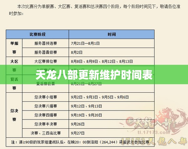 天龙八部更新维护时间表